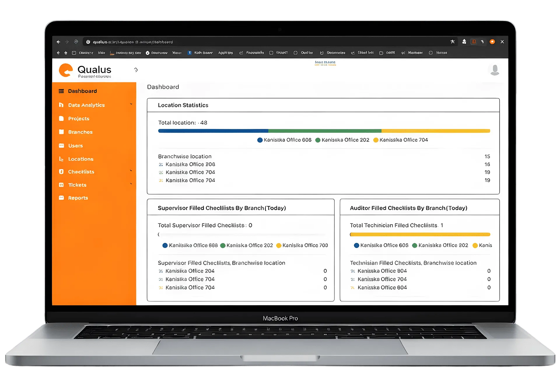 Centralized Audit Management