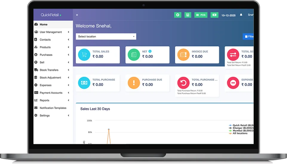 QuickRetail Dashboard