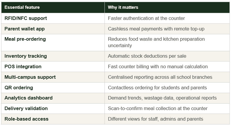 School management 4.png