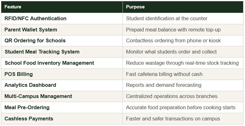 School management system table 1.png
